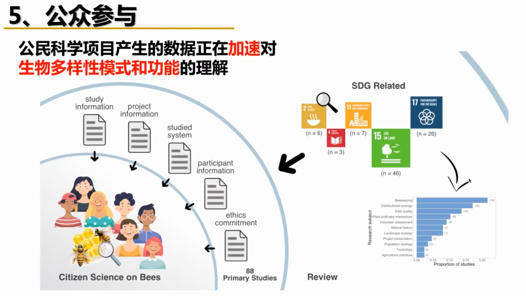 微信图片_20230506135230.png